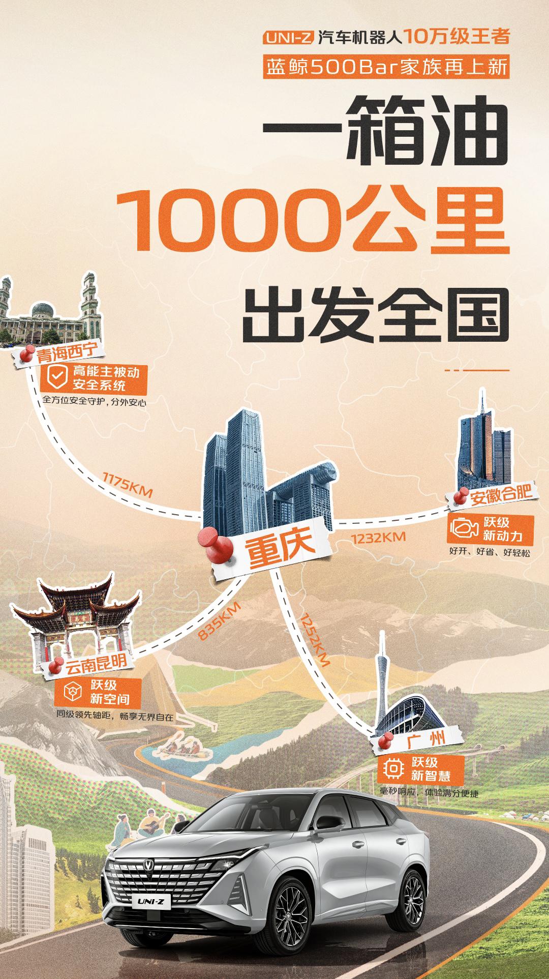 重庆出发，一箱油可以去哪里？
昆明，西安，长沙，成都，武汉，桂林，贵阳…。一箱油