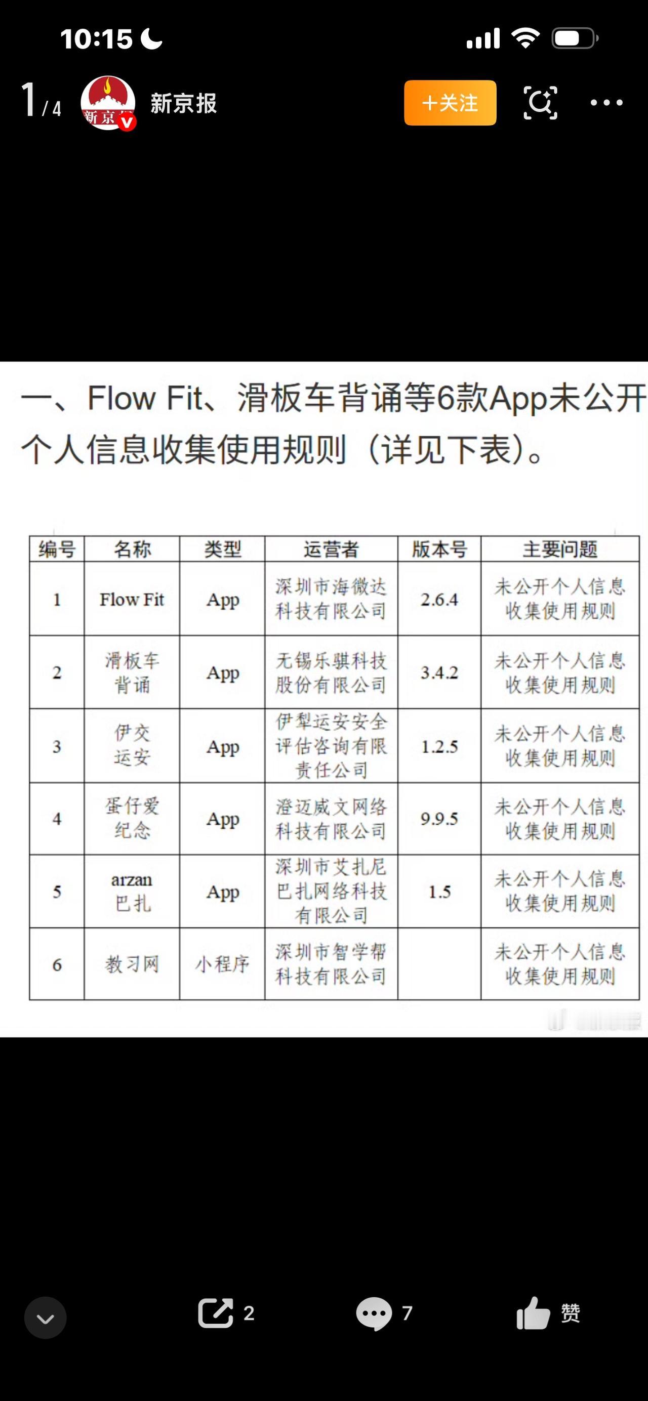 30款App被通报
注意了，又一批App被官方通报。
一次性多达30款，登上热搜