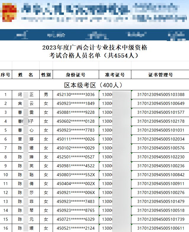 23中级会计领证名单公布，这些人可以拿证了