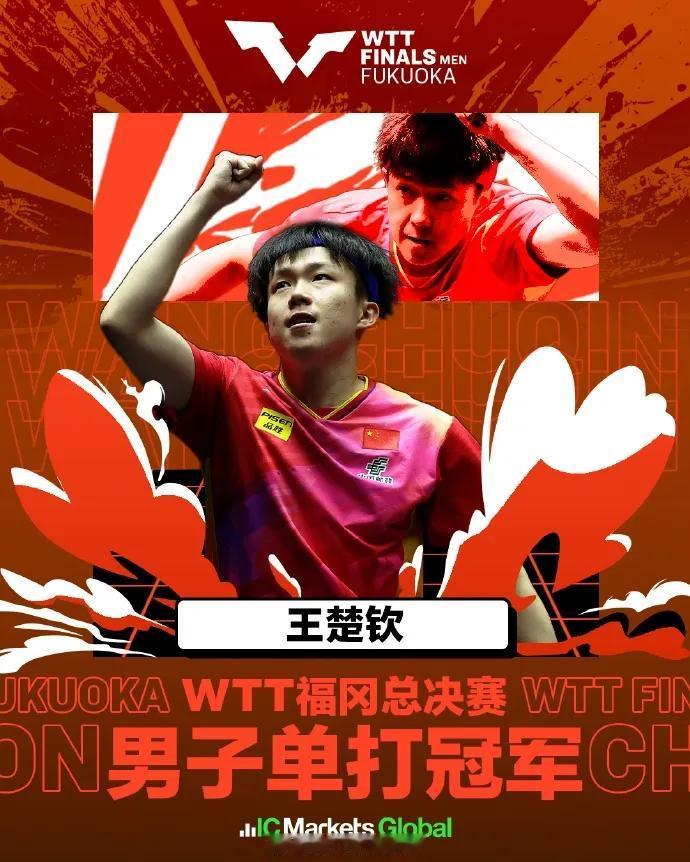 王者归来！王楚钦4:0张本智和！不得不说:
1，王楚钦的打法就是克制张本智和，手