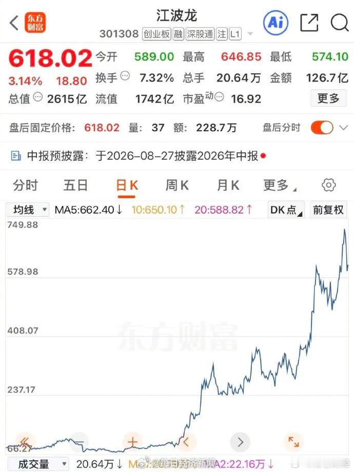 江波龙净利最高预增743倍【存储龙头净利最高预增743倍】江波龙：预计上半年净利