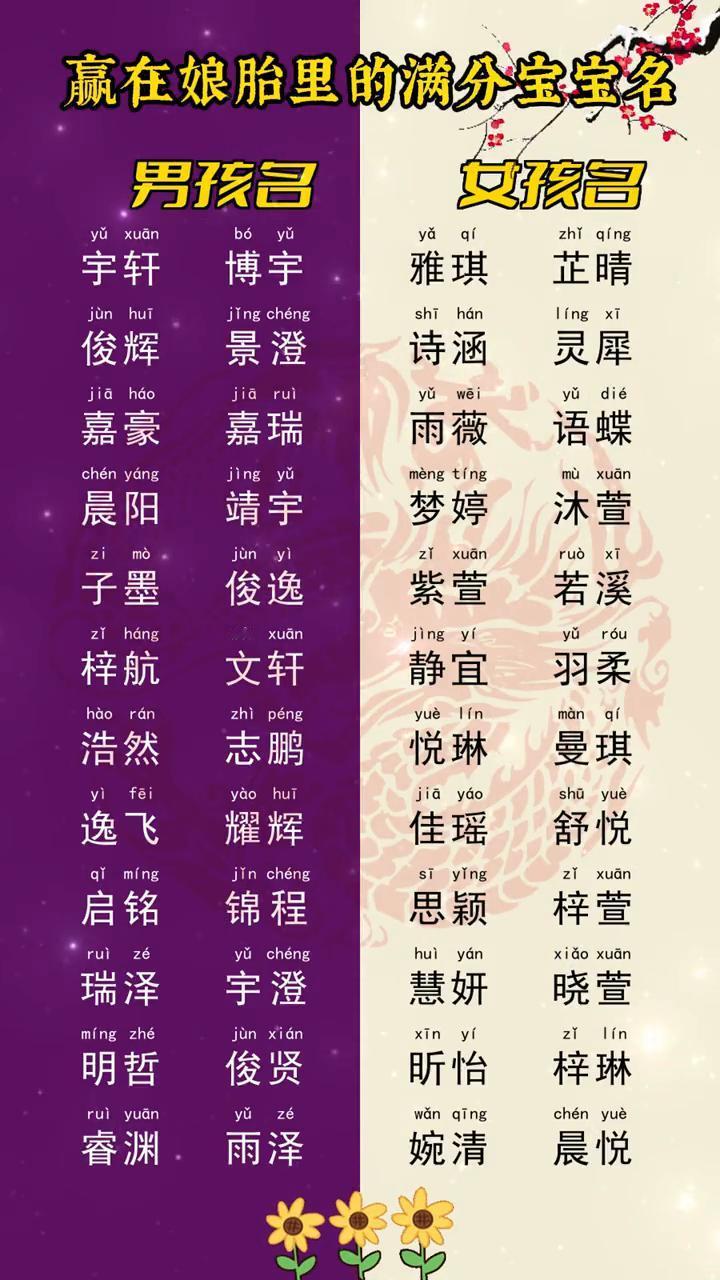 男孩名。