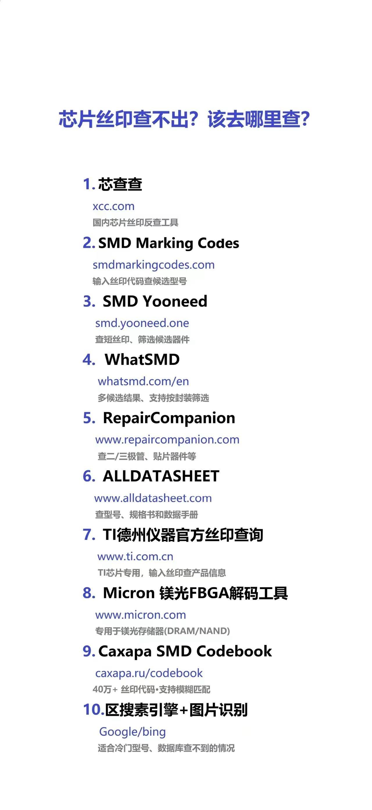 芯片丝印认不出？该去哪里查？上热门话题🔥🔥🔥热榜2026 电子元器件