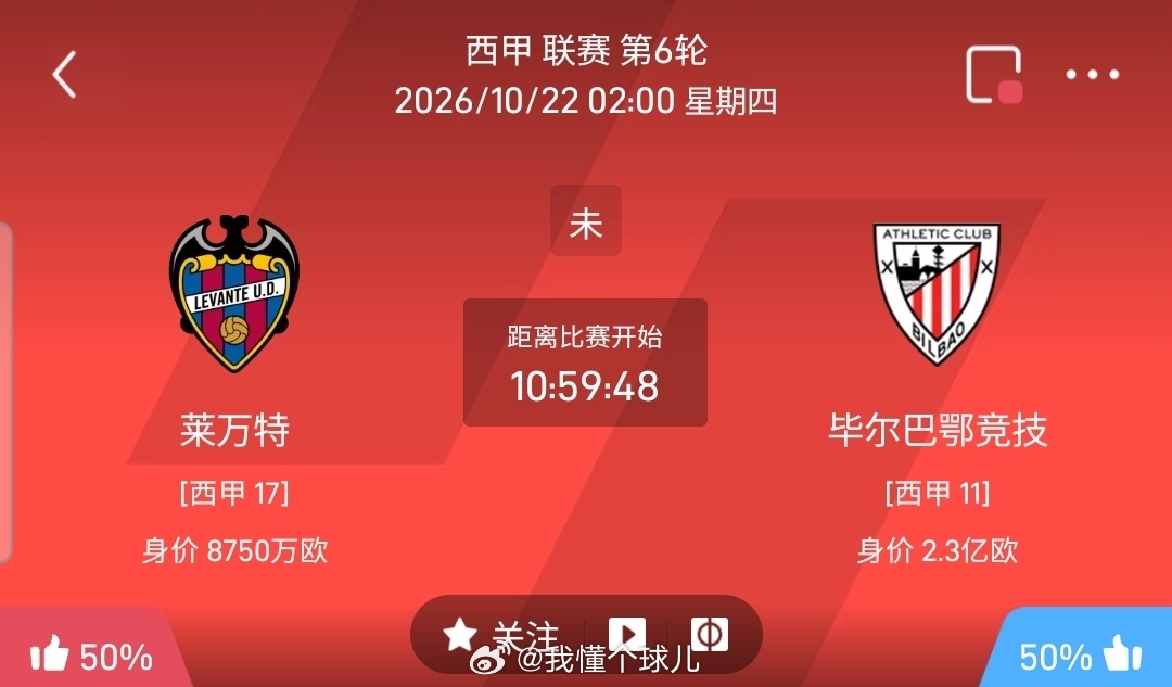 【足球】周三006西甲方向：莱万特vs毕尔巴鄂西甲：莱万特VS毕尔巴鄂时间：20