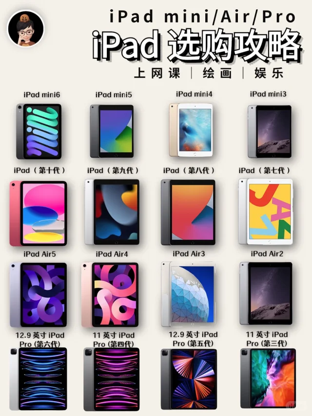 2022年iPad选购指南‼️不会选iPad看这一篇