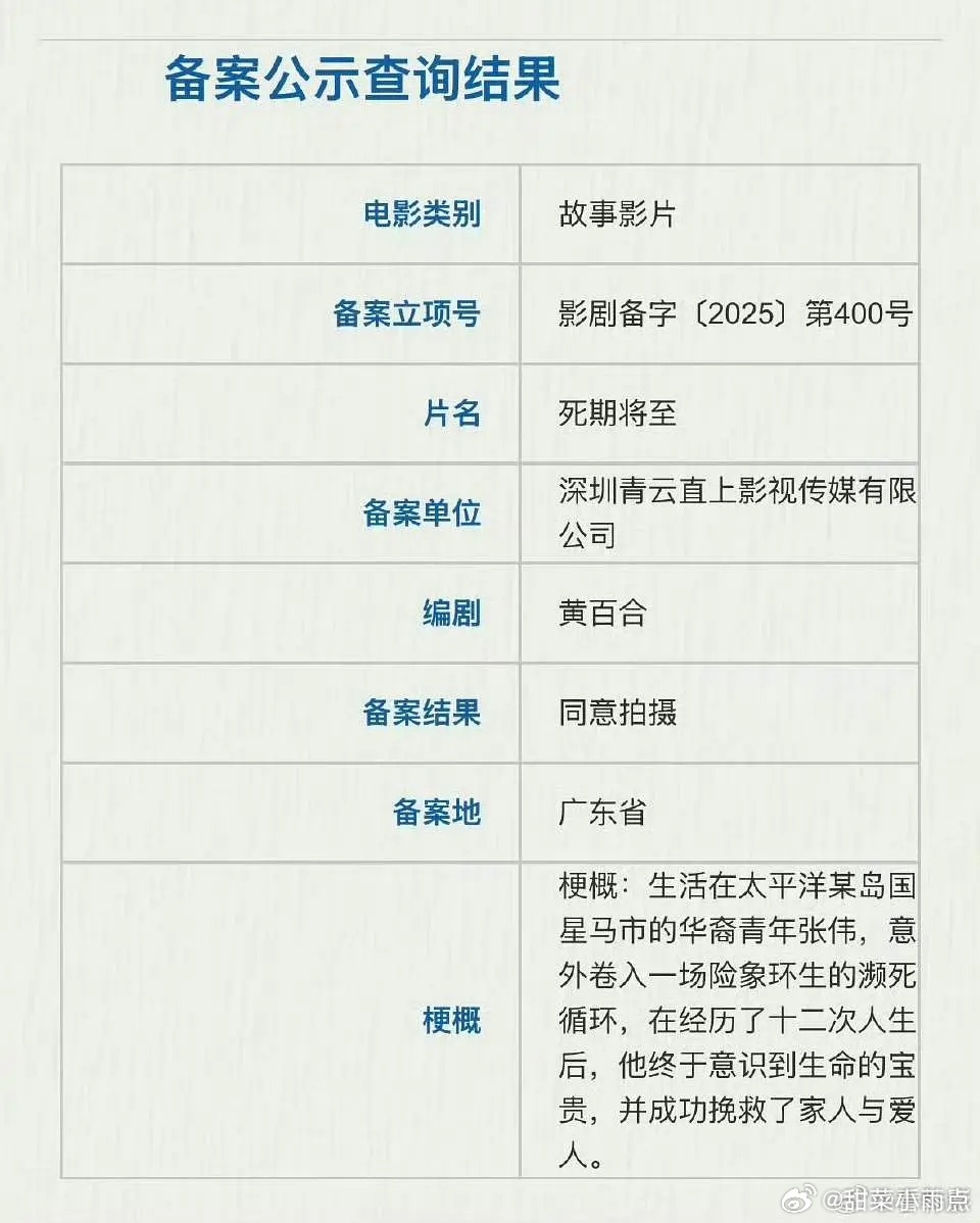 网传范丞丞 赵今麦搭档翻拍《死期将至》看简介说女主就是个工具人，范丞丞能压番赵今