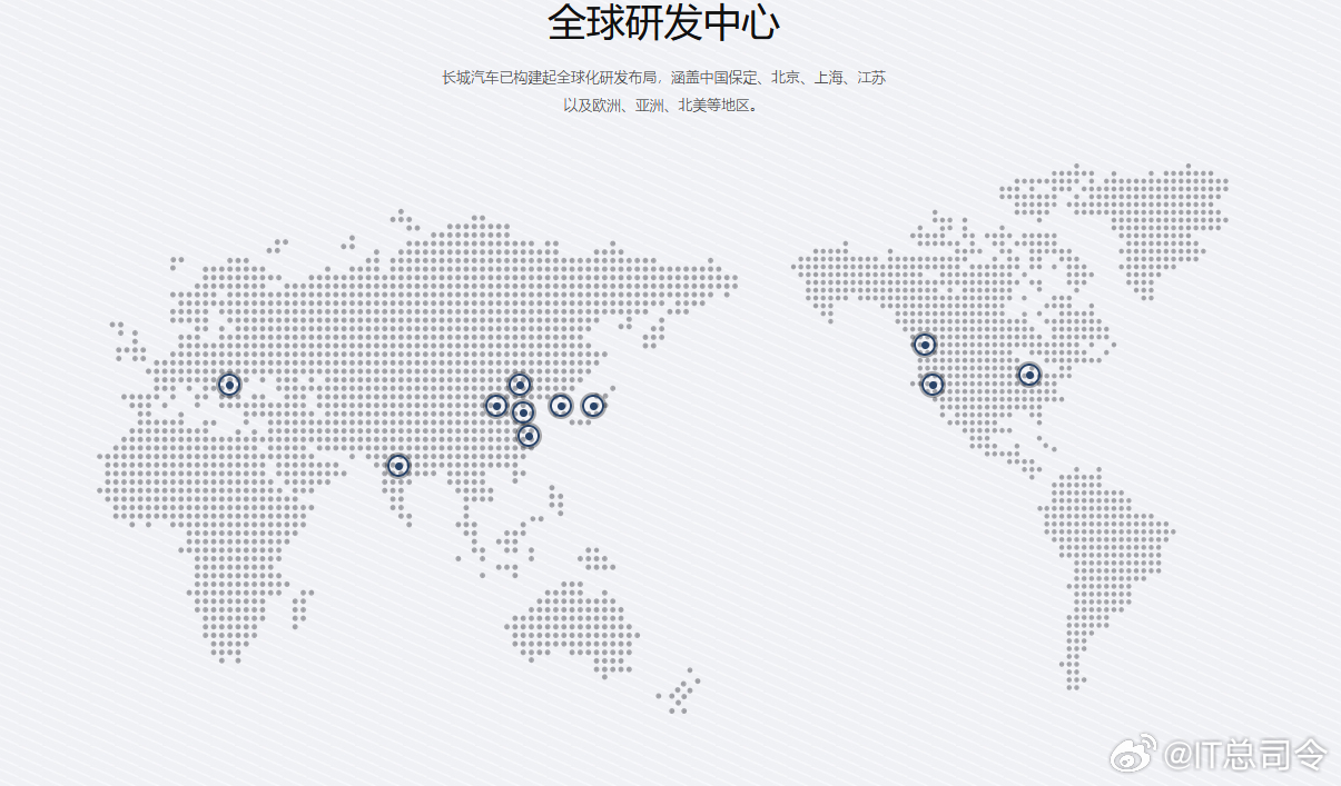 长城汽车海外毛利率连续两年低于国内只能说，这个话题此出来，很明显小编就根本没摸透