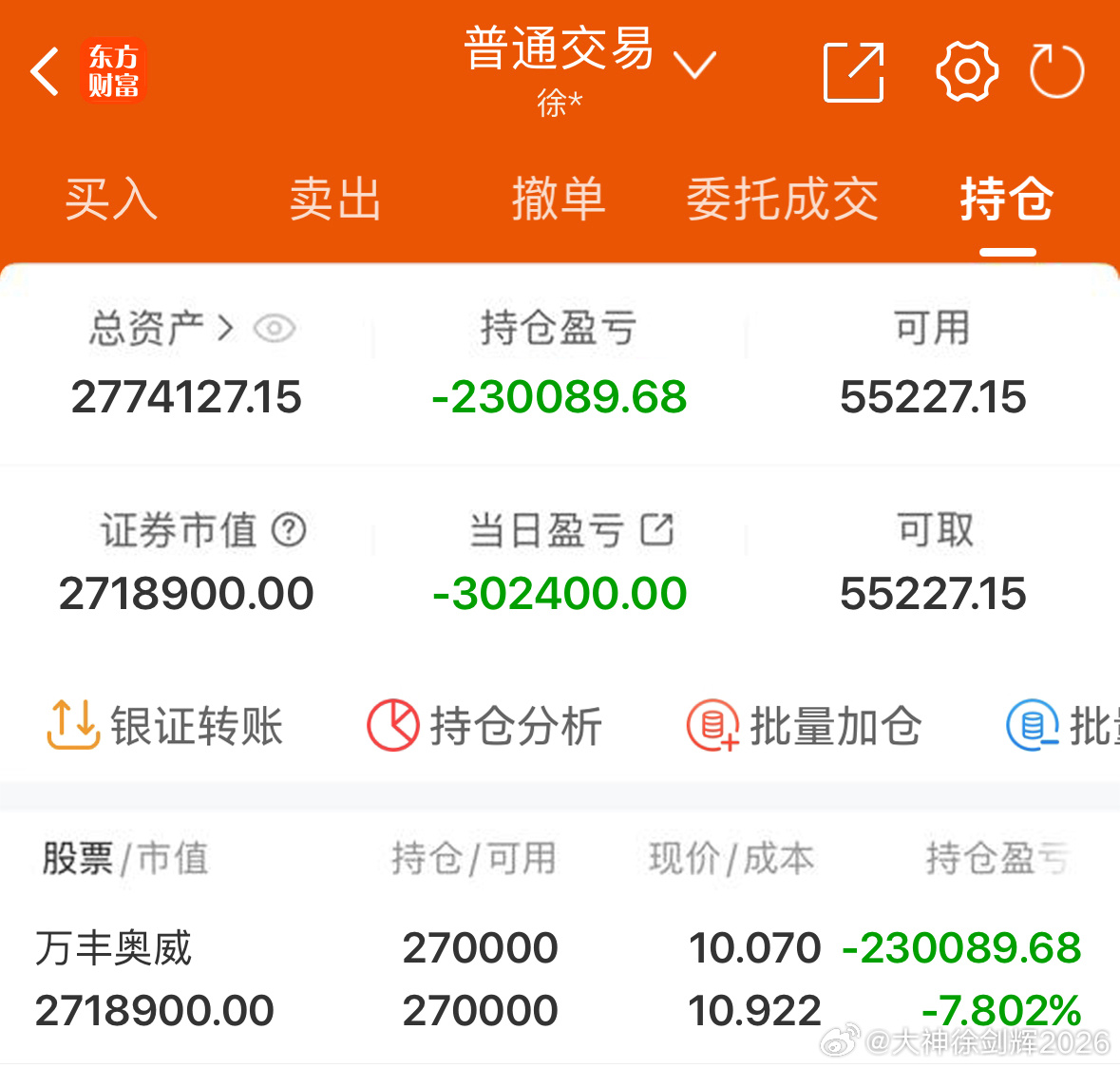 纳入300w本金挑战一年翻5倍，到三百万！    （第  10  天）当日参考盈