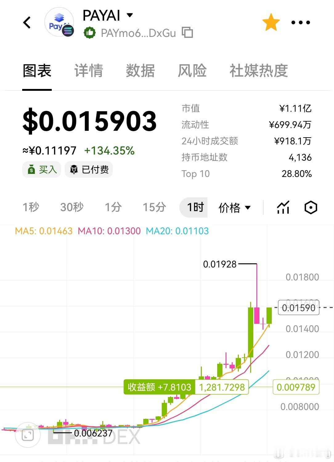 X402叙事的能力体现。x402协议PAYAI PAYAI牛！ 