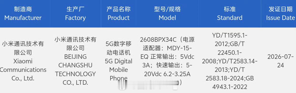 小米新机入网期待好强啊