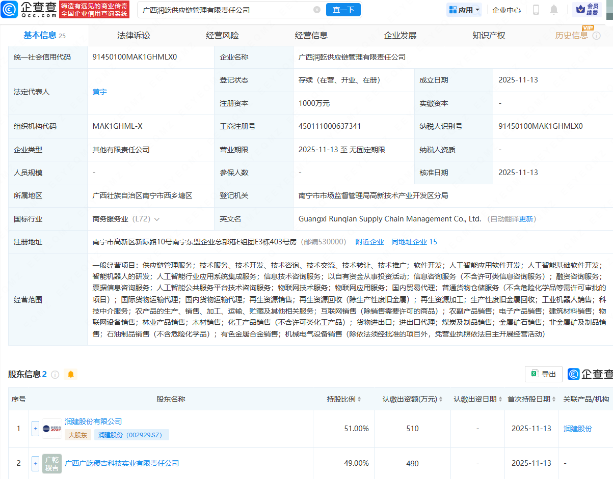 润建股份等成立供应链管理公司