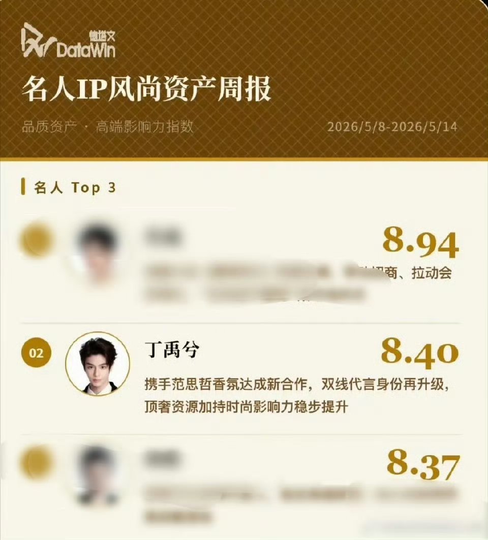 丁禹兮商业价值真的很🔝 