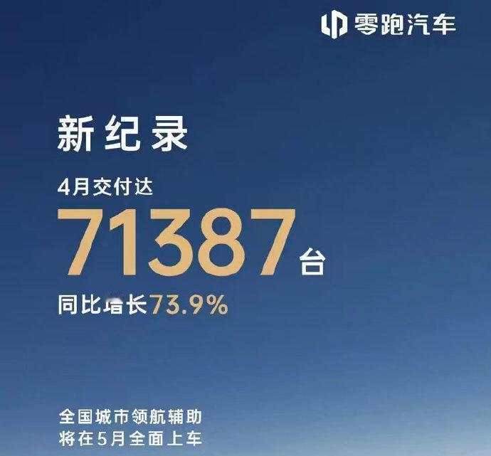 刚又看了一下4月份各大品牌的销量数据，说实话，很感慨。
最引人瞩目的还是零跑，单