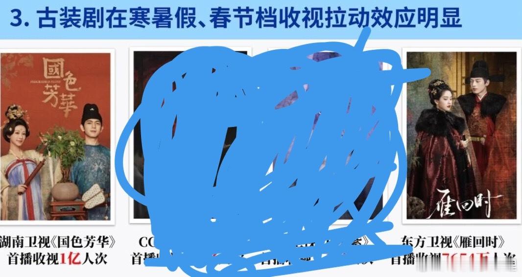 国色芳华优秀 ​​​
