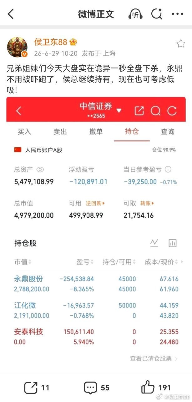 侯总526万挑战目标1000万，每天实时更新，一步一个脚印，实力见真章！今日操作
