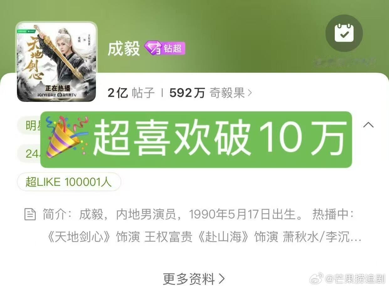 《赴山海》《天地剑心》两部剧热播，成毅超话超LIKE重新步入10万，真有效吸粉了
