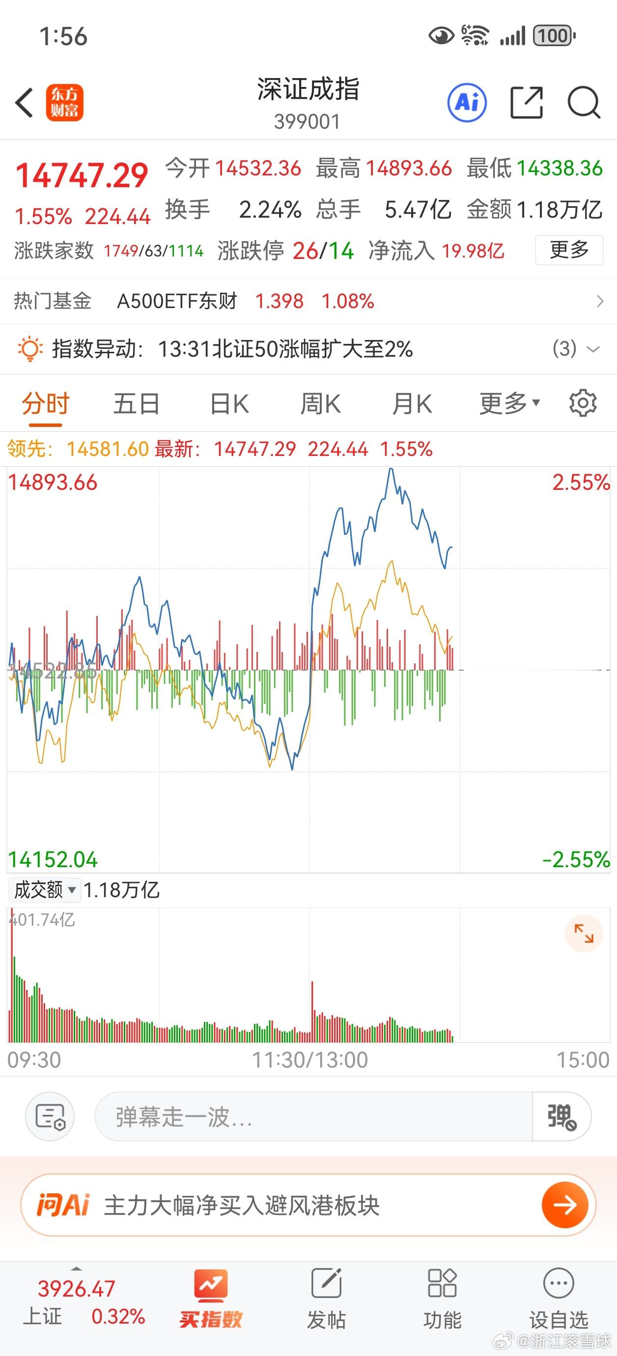 这样多空来来回回多搞几次（一次是不够的），下一轮超级大行情就启动了。 