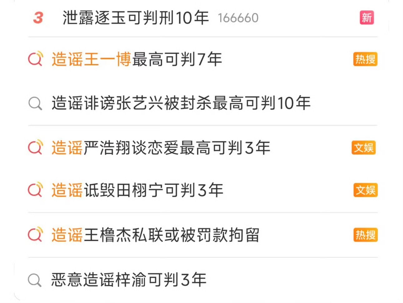 内娱判刑都是3年起步 