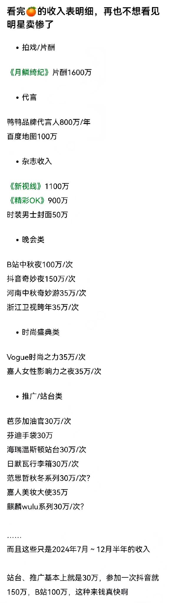 鞠婧祎半年收入曝光，评论区彻底吵翻了：有人说酸了，有人说凭什么。🔥

月鳞片酬