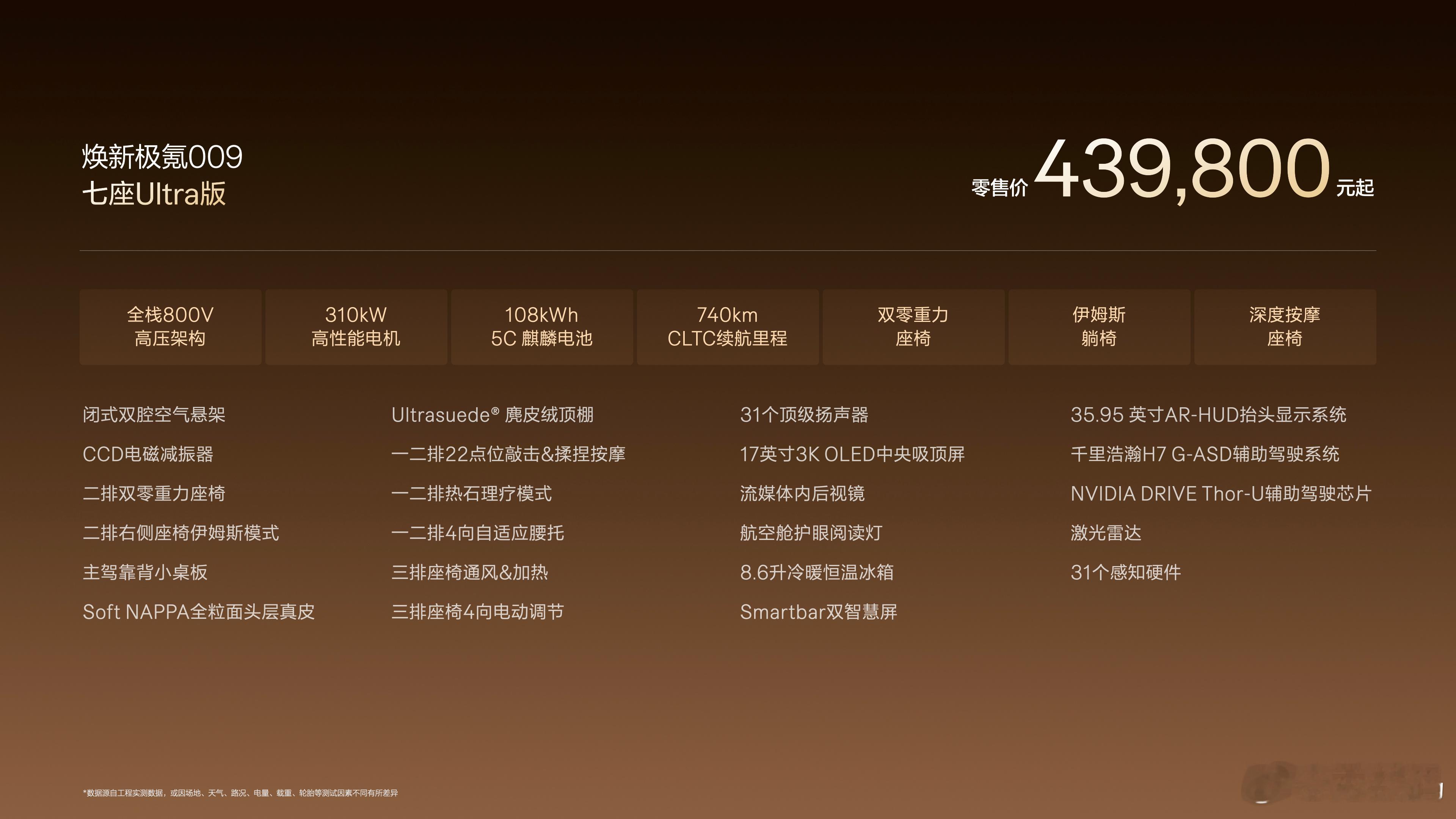 焕新极氪009新一代旗舰MPV焕新极氪009，公路坦氪全面进化！安全实力直接拉满