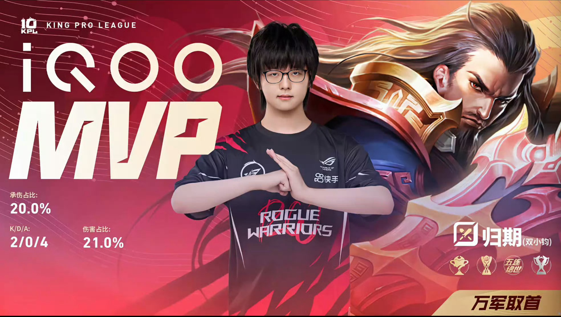 KPL归期  【济南RW侠 vs 南通Hero久竞 4:1  赛后战报】Hero
