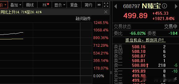 有谁中了的没，说出来让我羡慕羡慕。 