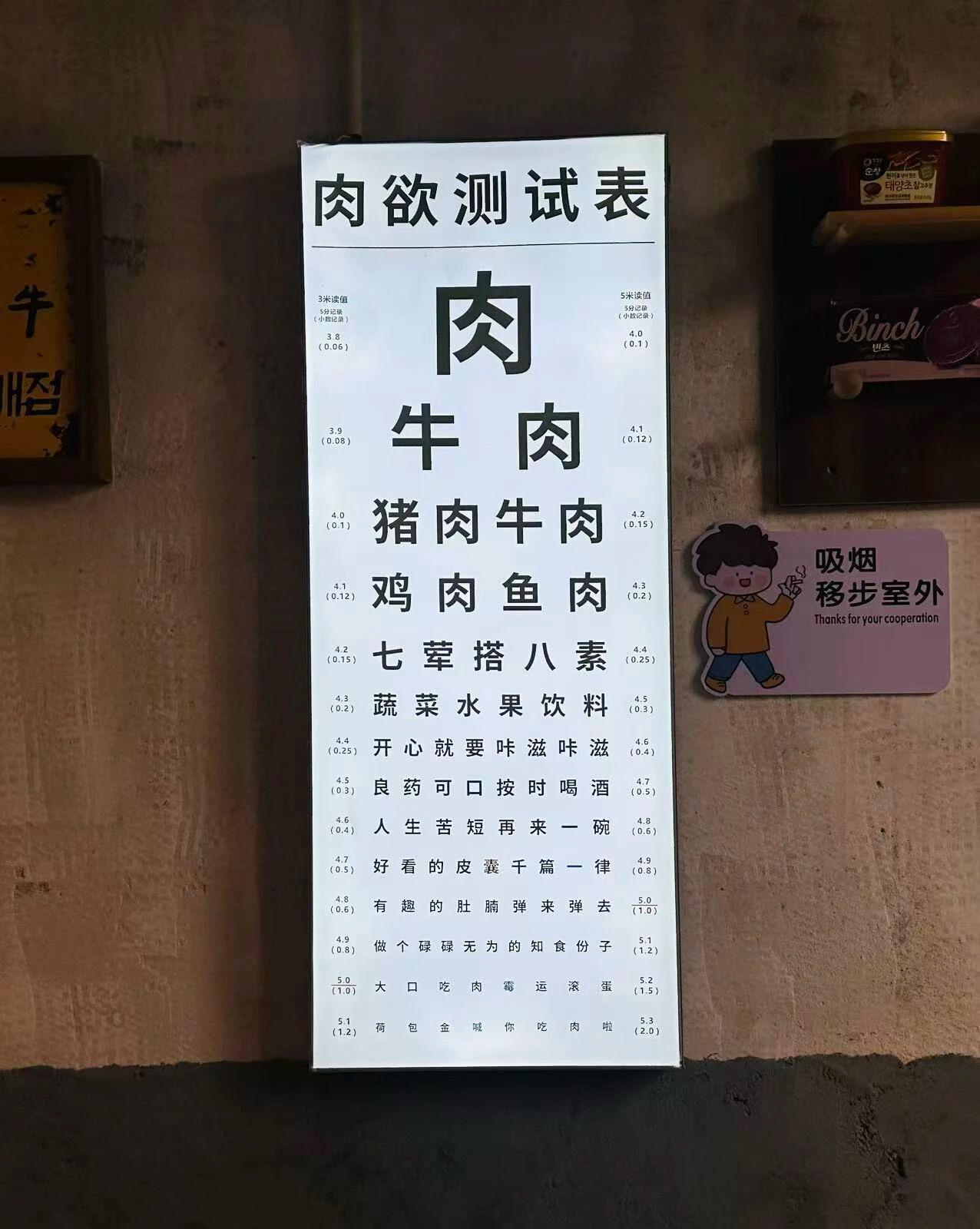 来，测试一下你的肉欲几何，视力多少？