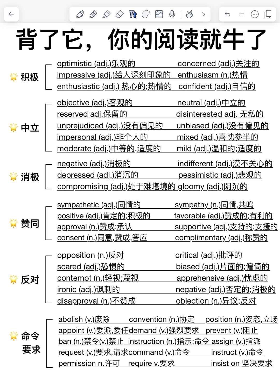 英语阅读理解高频词！3天背完！阅读稳了！