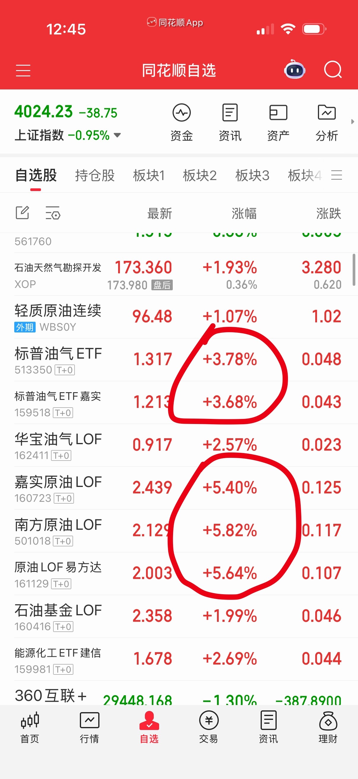 下午我想买一层油，买一层气，打个底仓，后面跌了补了做踢。小赌怡情吧？保持一下状态