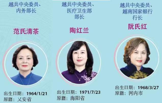 越南政府的三位女部长，巾帼不让须眉！