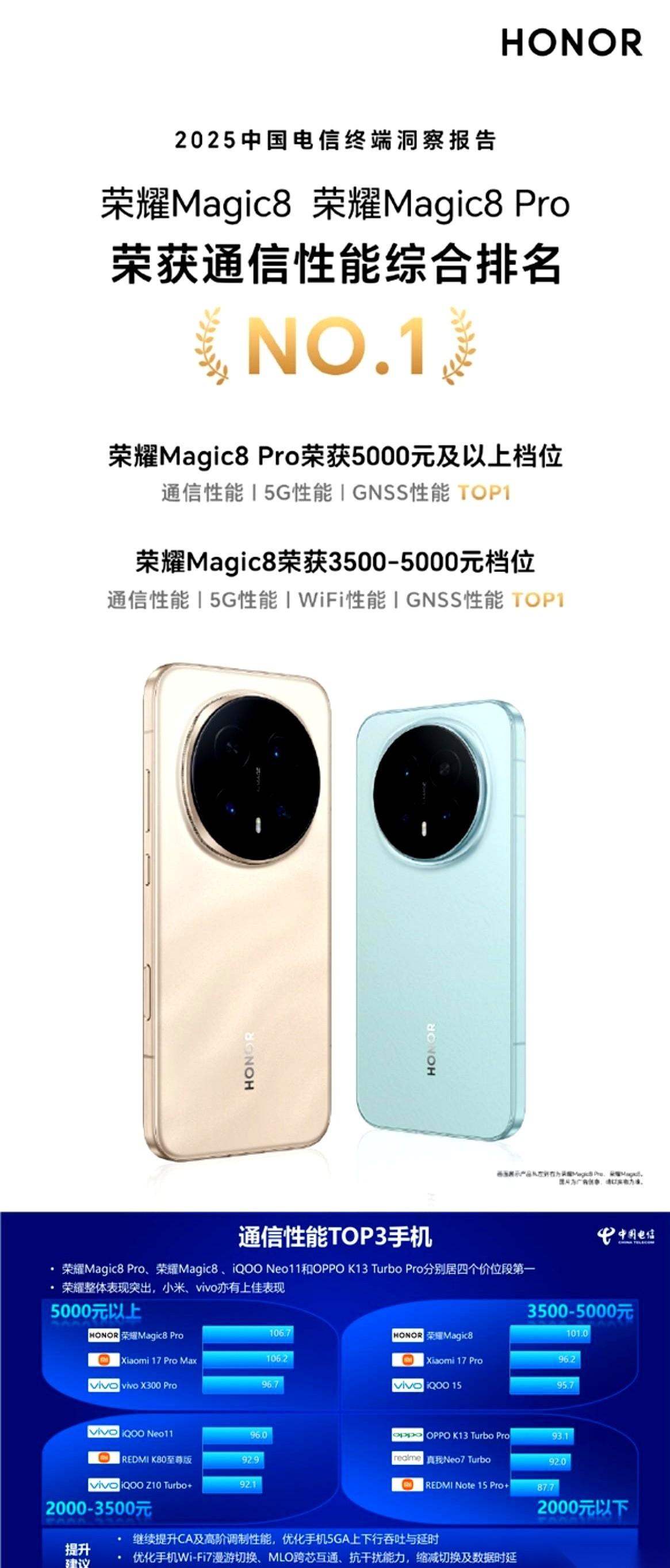 我跟你讲，最让人破防的瞬间，不是手机没电。
是你站在地下车库，或者挤在早高峰的地