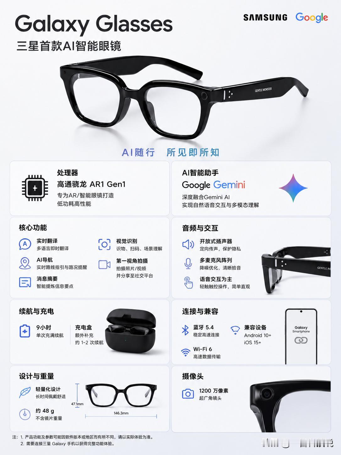 三星放大招！首款 Galaxy Glasses 正式公布，AI眼镜大战打响！
