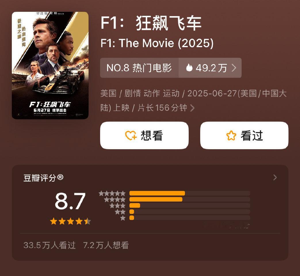 今年暑期档的质量都还不错  《F1：狂飙飞车》8.7 《罗小黑战记2》8.6 《