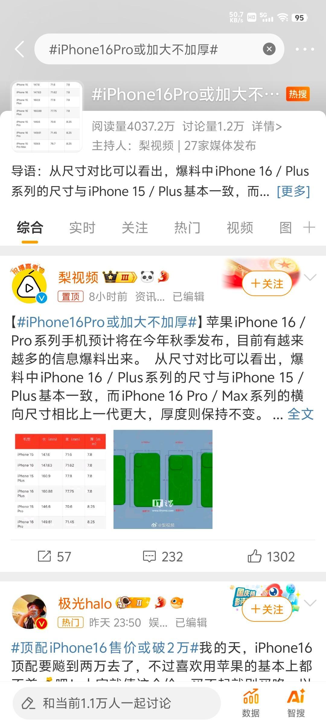 #iPhone16Pro或加大不加厚#有点搞不懂苹果一天天咋这么多热搜？我现在对