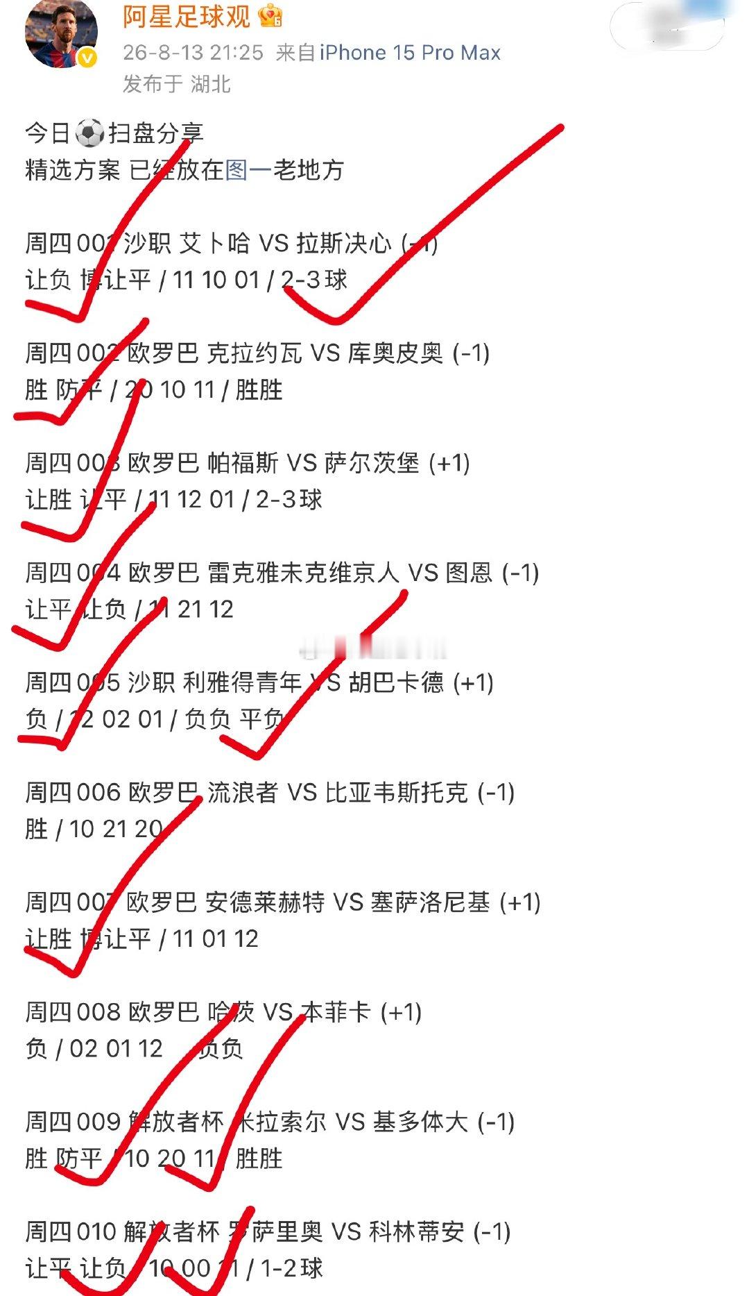 昨日扫盘10个方向✅8个没方向的兄弟来星哥这里，直接串就行。竞彩足球足球预测今日