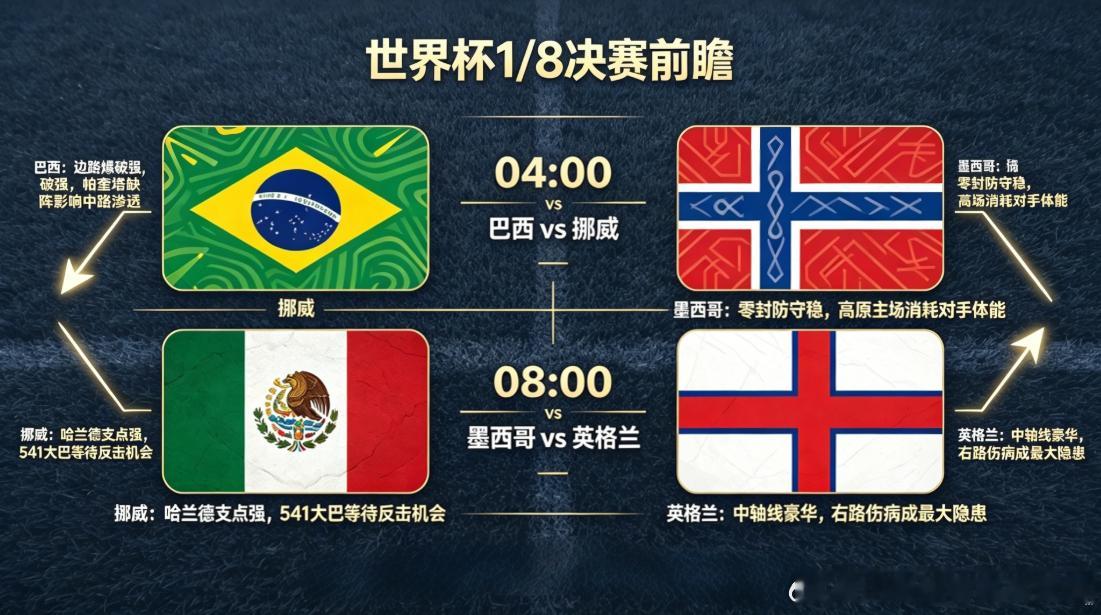 世俱杯俱乐部【全网最细深度前瞻】墨西哥 VS 英格兰｜07.06 08:00 1