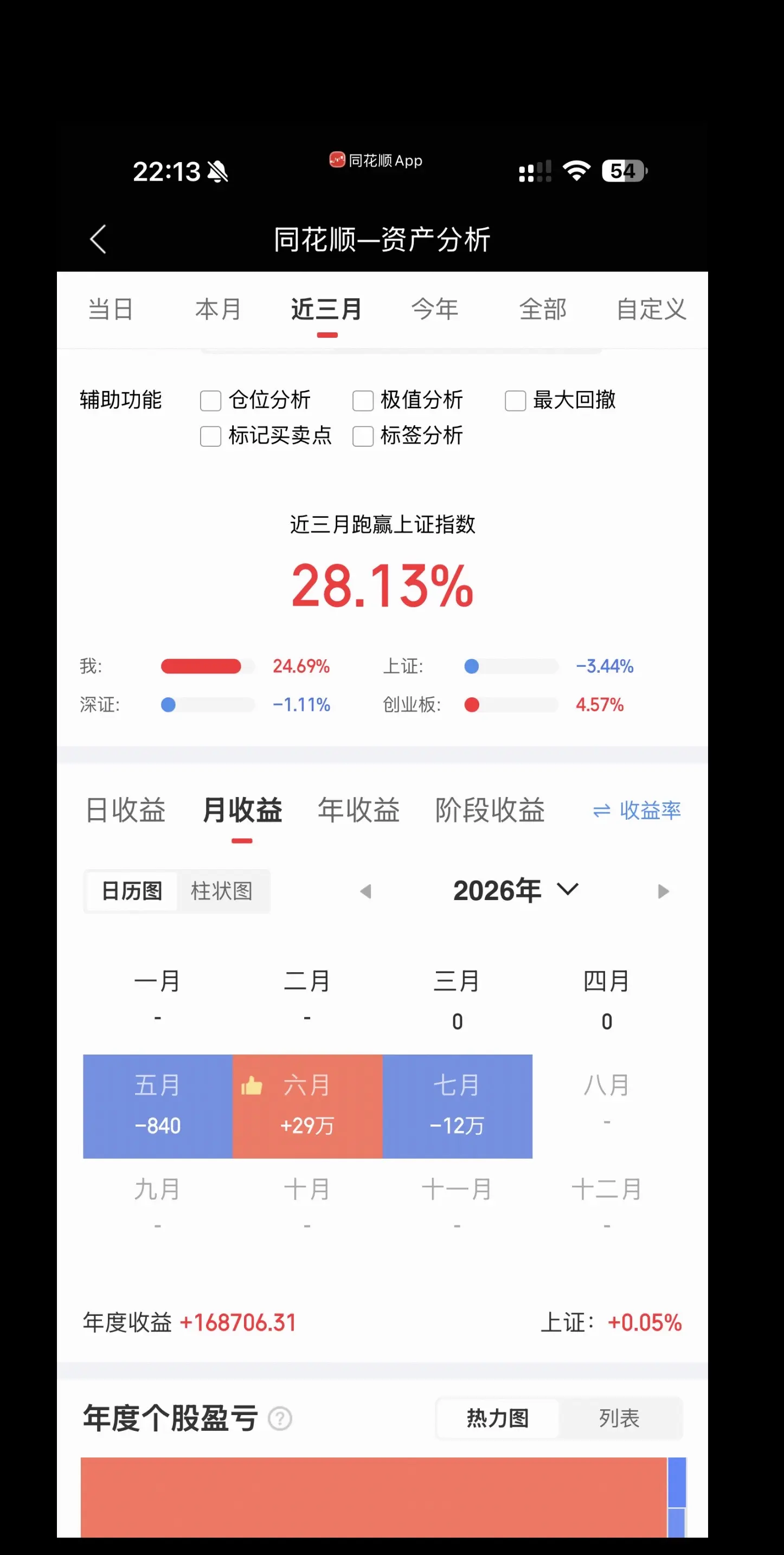 不懂就少说话 一句话暴露见识。回复   没见过w结尾 不丢人