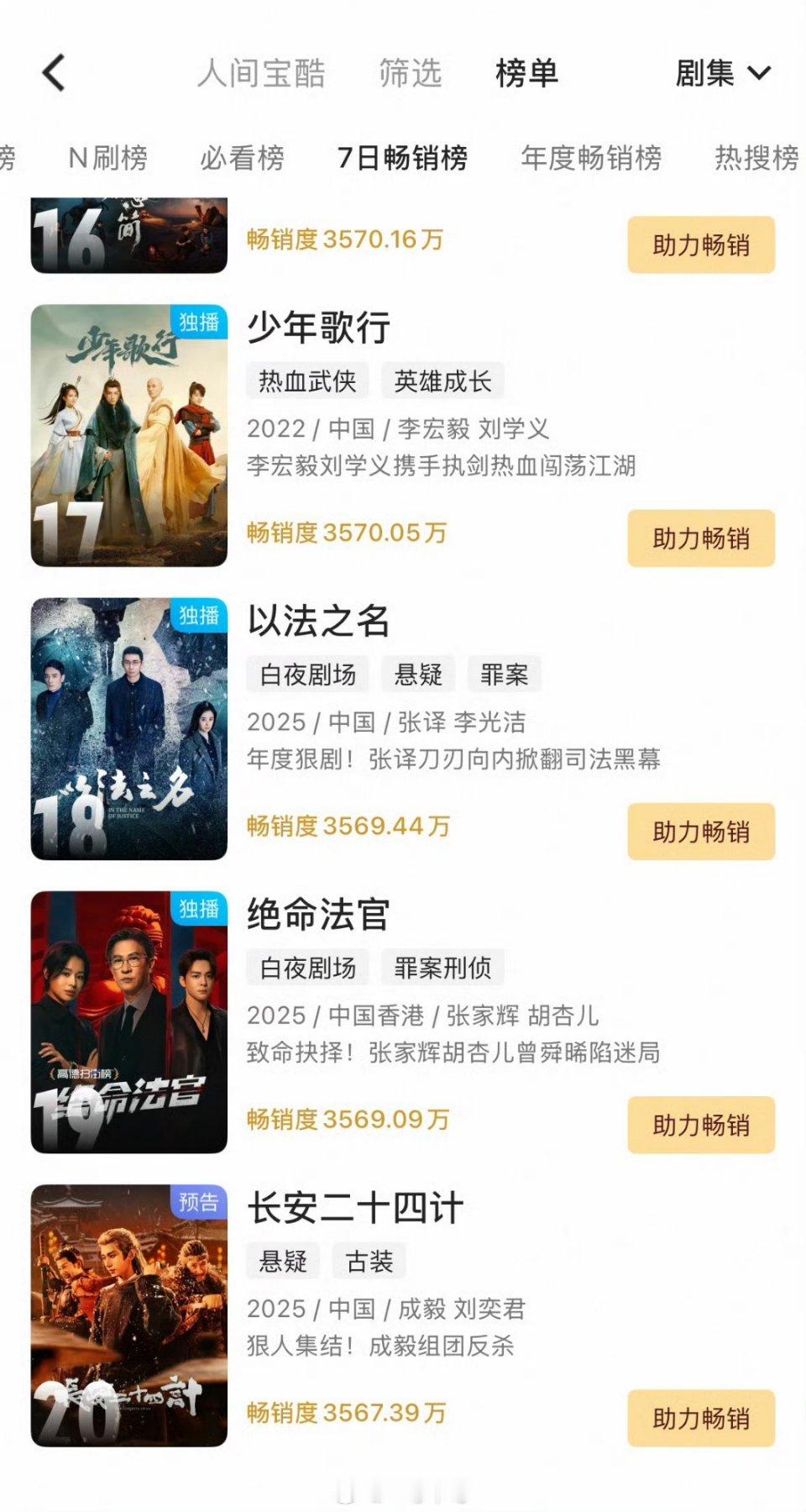 成毅长安二十四计仅凭预告进入了👖拉新榜 