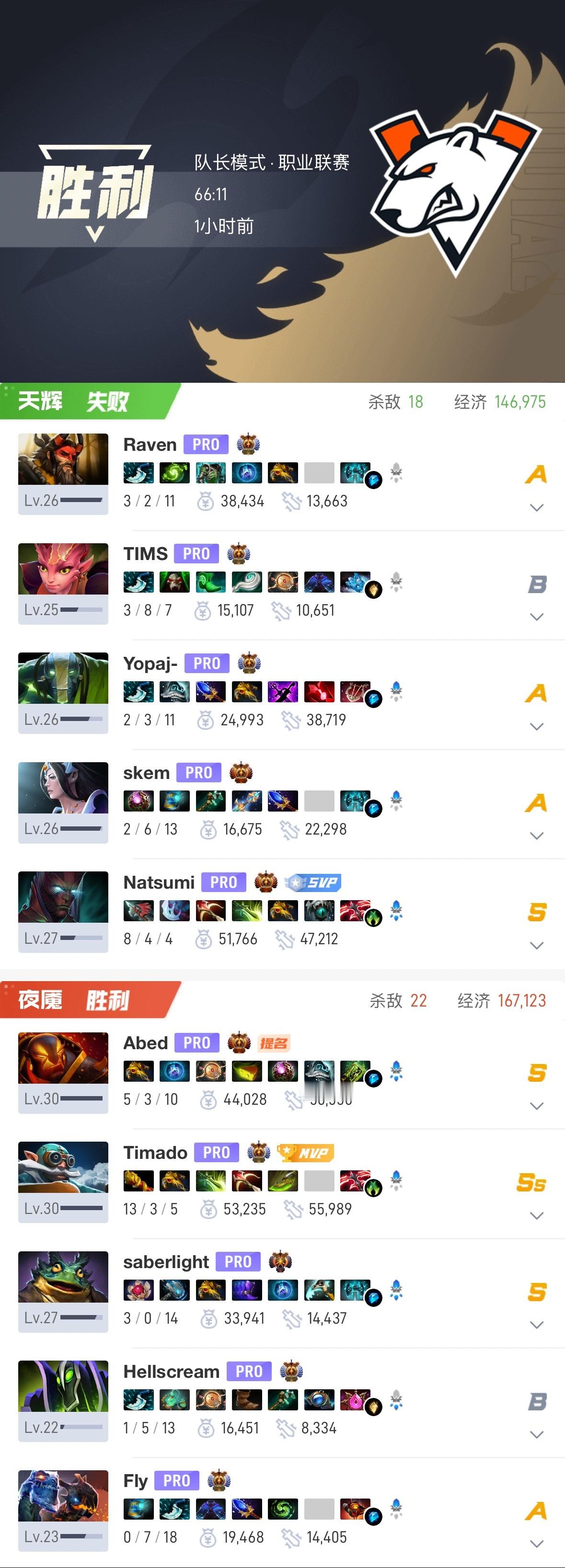 【ewc电竞世俱杯 小组赛】  对阵VP BO2 ，第二局 66分钟遗憾输掉这一