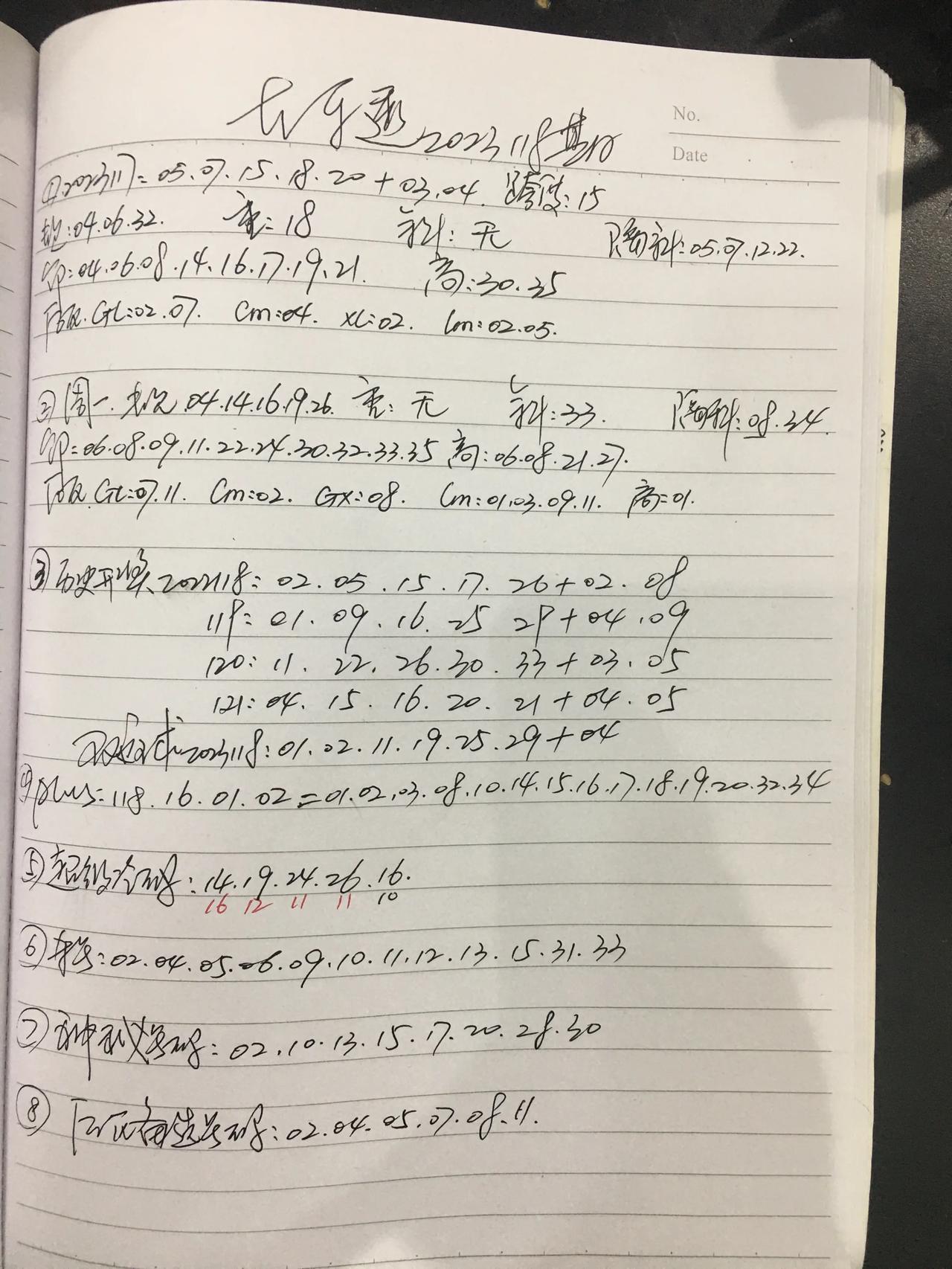 大乐透2023118期数据汇总
有一种感觉要照搬双色球2-3码，别的暂时不知道。