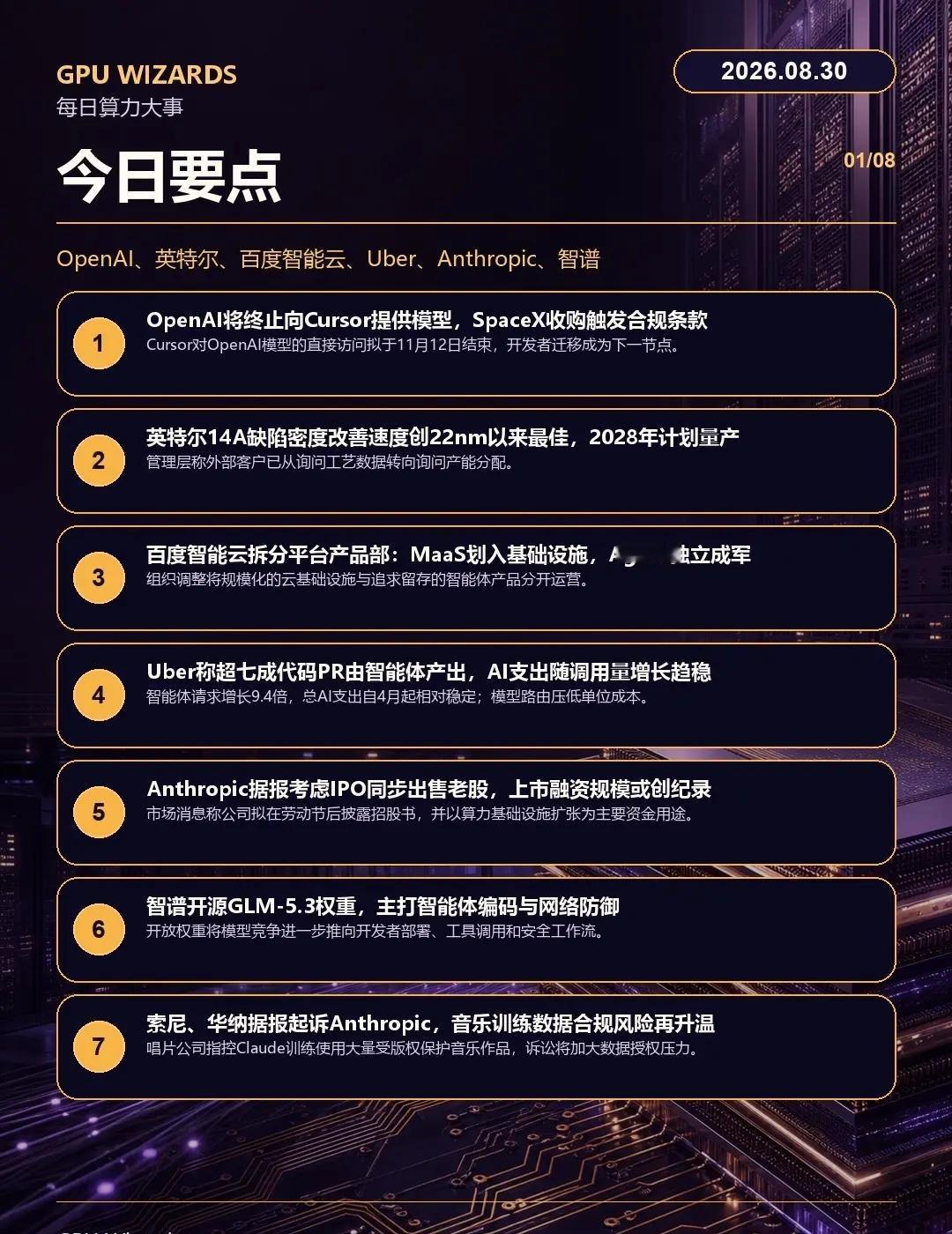 2026.08.30 周末算力大事。OpenAI将于11月终止向Cursor供模