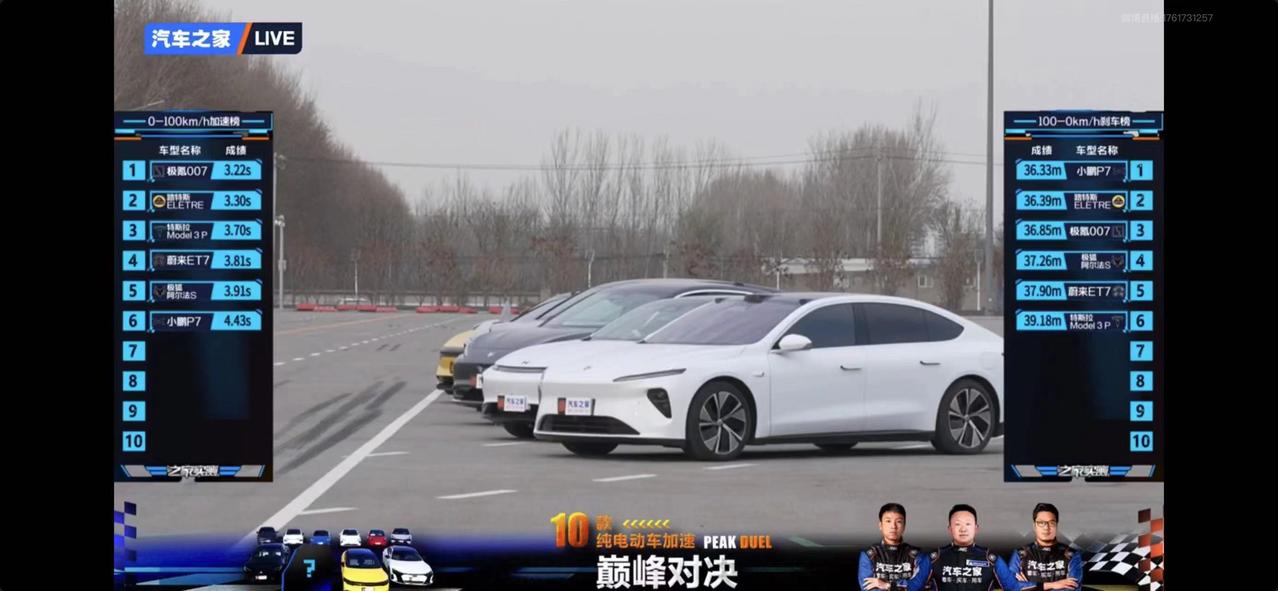 汽车之家实测
极氪007秒杀Model3 performance