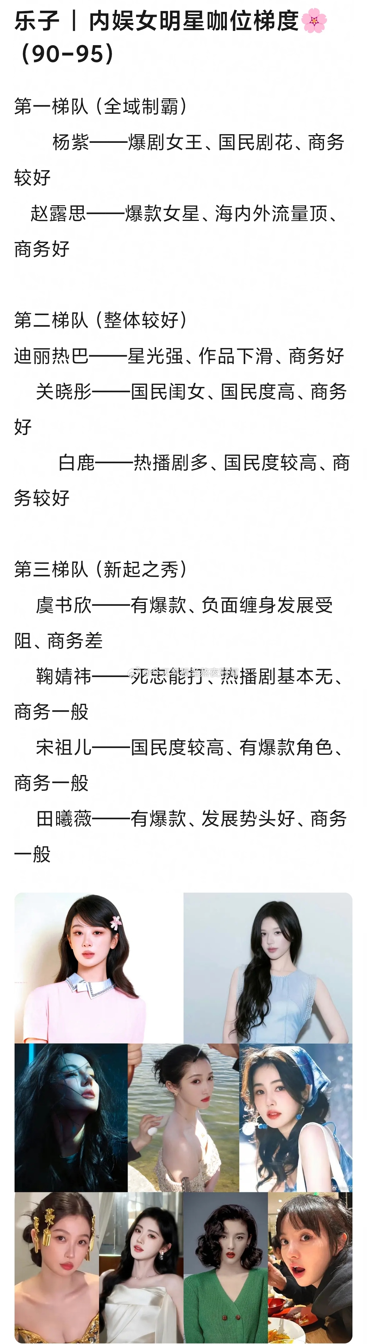tg. 网友锐评，内娱流量🌸咖位梯队，符合你们体感吗？T1：杨紫，赵露思T2：