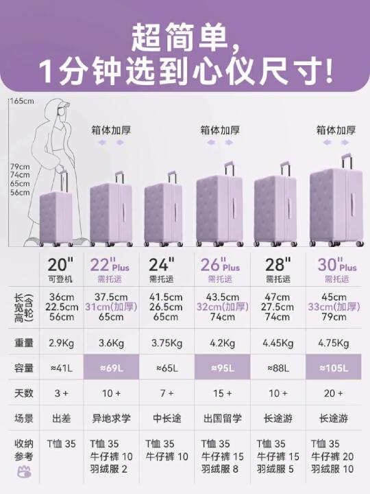 统一度量衡｜超简单，1分钟选到心仪尺寸！