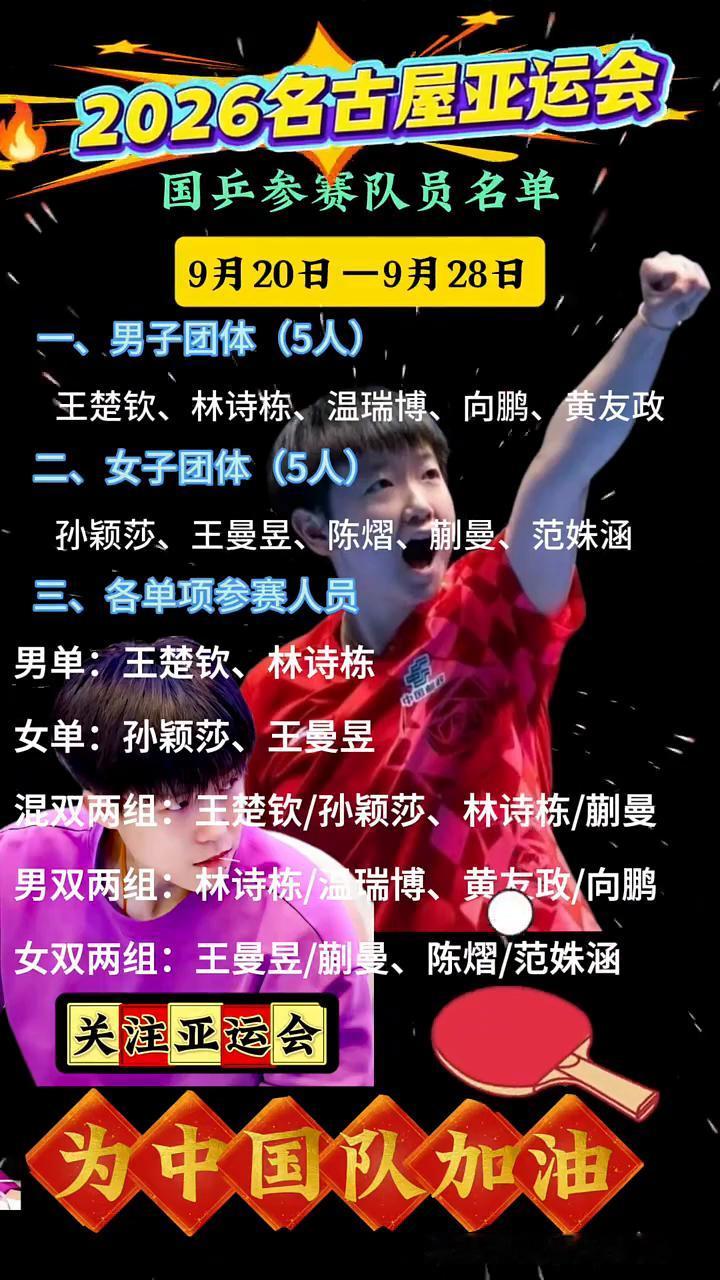 2026名古屋亚运会国乒参赛队员名单。
9月20日-9月28日。
·一、男子团体