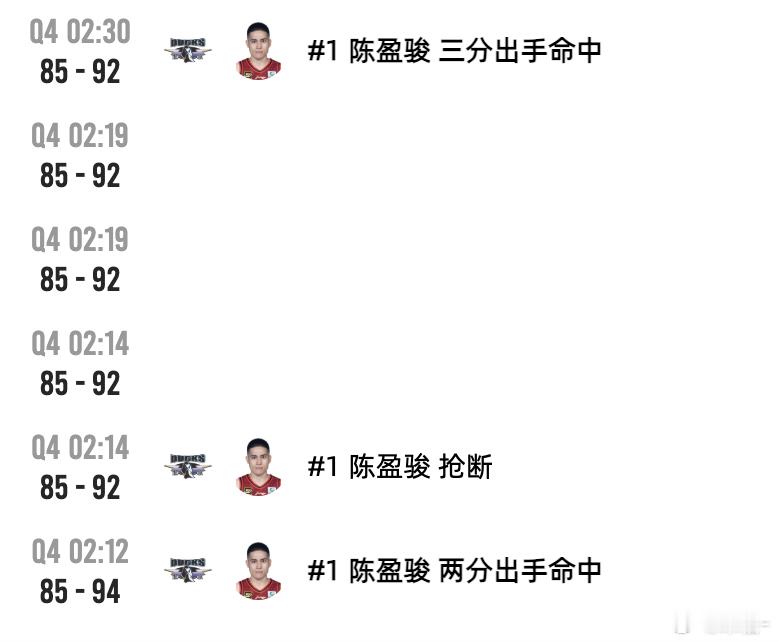 又是陈盈骏  陈盈骏！！！太清醒了我真的 就服了，北京这几个球，哪个能离开他！！