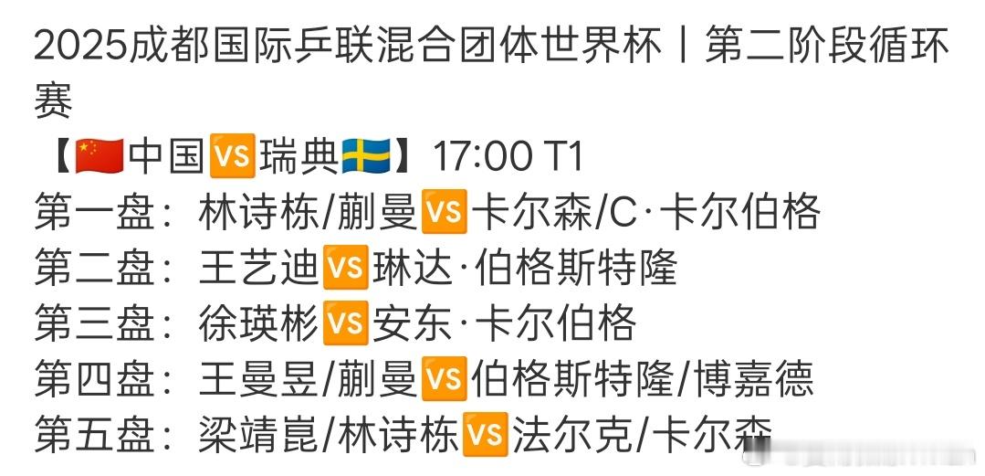 徐瑛彬和王艺迪终于在已经出线的情况下出战了，孙颖莎王楚钦也能休息休息了，太好了，