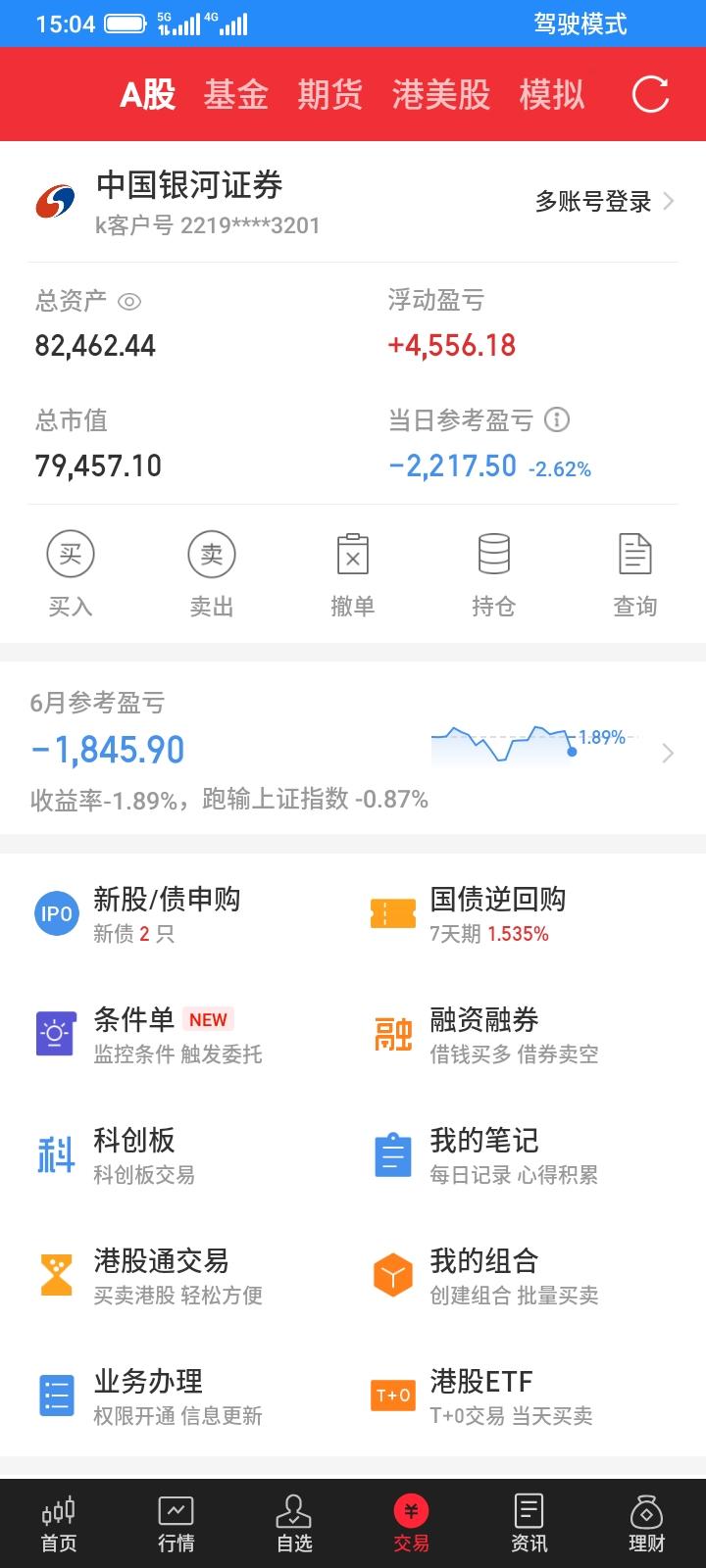 2026.05.26，今天又是一个悲催的日子，上证指数大跌，持有的股票，etf全