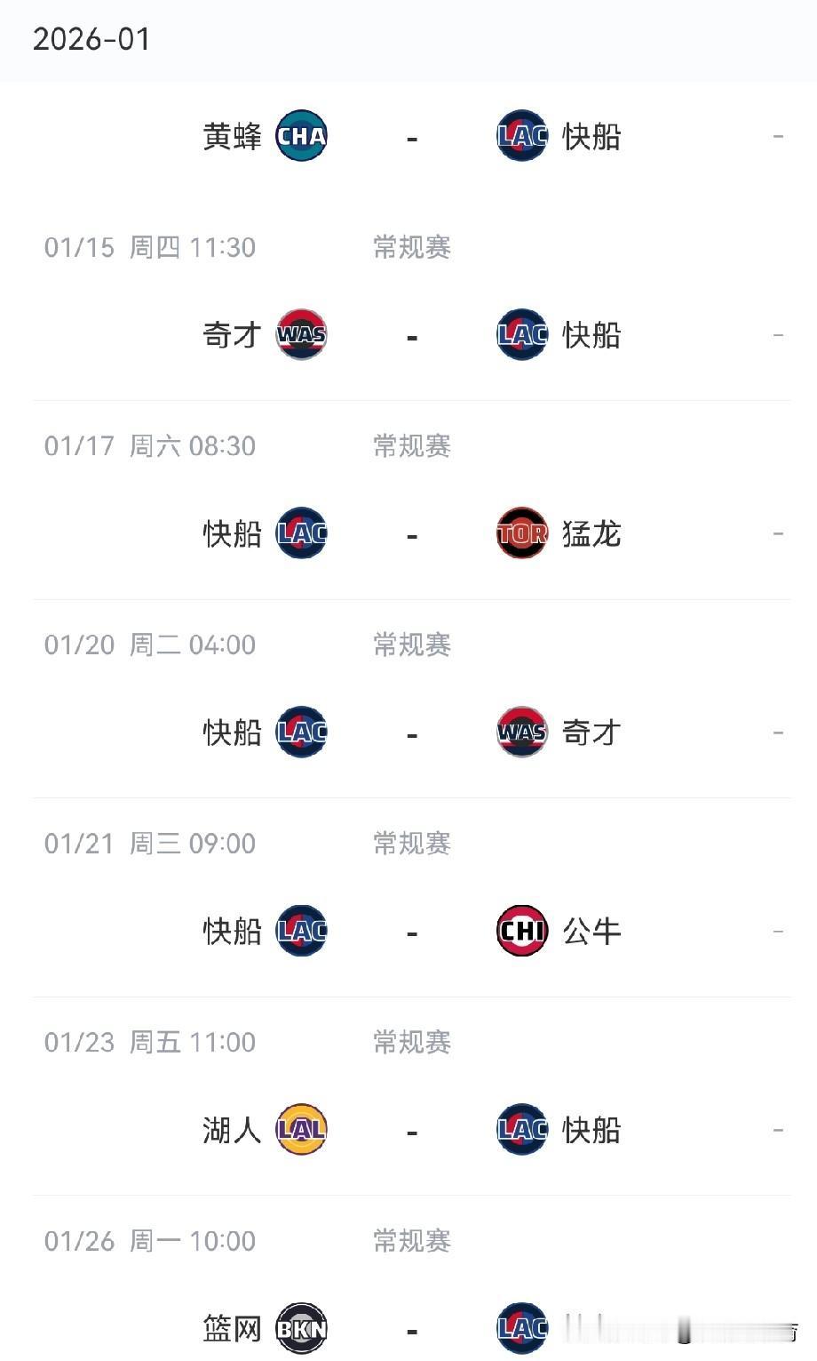 快船:季后赛，我们来了！
在连续战胜篮网和活塞后，快船队结束了他们三连客之旅，同