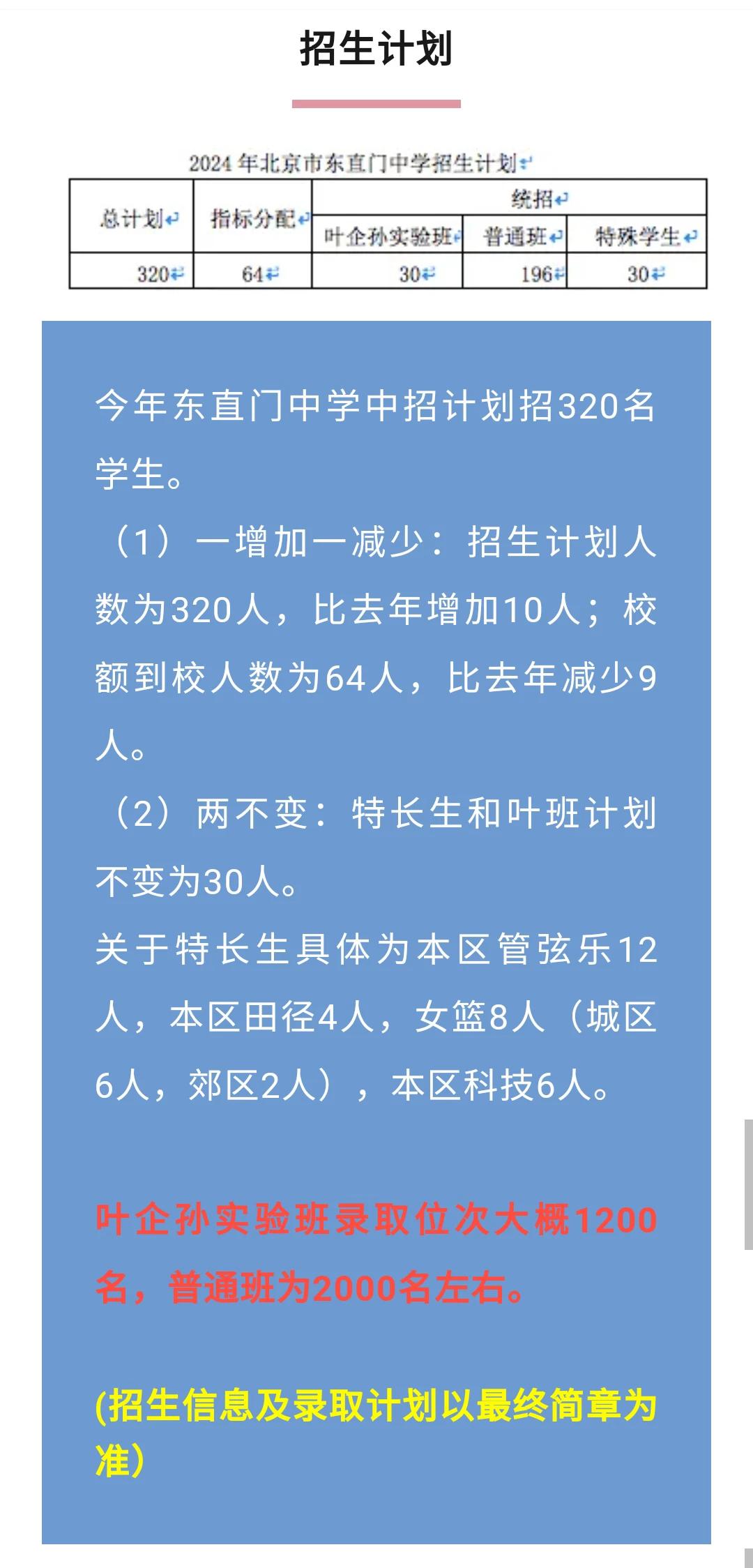 扩招！作为曾经出过北京高考状元的东城名校北京市东直门中学今年带来了好消息。该校又